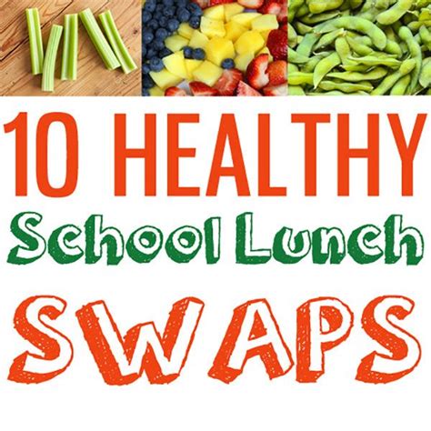 10 Healthy School Lunch Ideas
