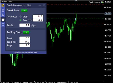 Forex Trade Manager Ea Mt4 Setfiles Free Download