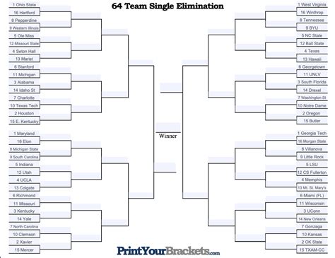 2024 Ncaa Mens Tournament Brackett Printable Josey Marris