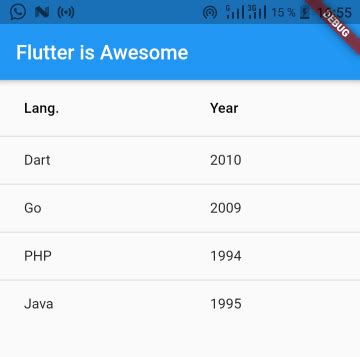 Flutter How To Add A Header Row To A Listview Stack Overflow Hot Sex Picture
