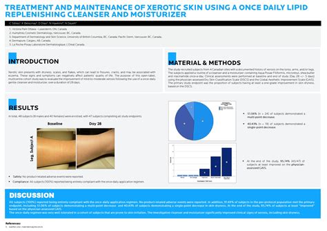 Treatment And Maintenance Of Xerotic Skin Using A Once Daily Lipid