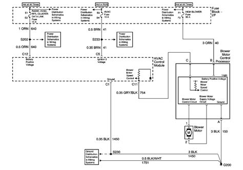 Manuals and user guides for pontiac 2003 grand am. DIAGRAM Rear Window Wiring Diagram 2003 Grand Prix FULL Version HD Quality Grand Prix ...