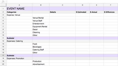 This Event Budget Template Will Make Planning So Much Easier Events