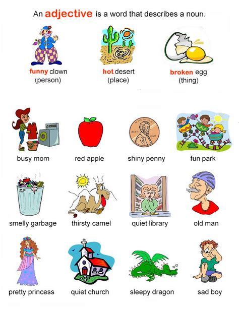 Kids english english study english grammar for kids. Adjectives learning basic English grammar