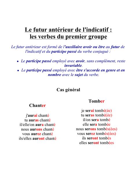 Conjuguer le verbe créer à indicatif, subjonctif, impératif, infinitif, conditionnel, participe, gérondif. Le futur antérieur de l`indicatif : les verbes du