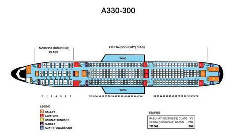 PHILIPPINE AIRLINES AIRBUS A330 300 AIRCRAFT SEATING CHART Airbus