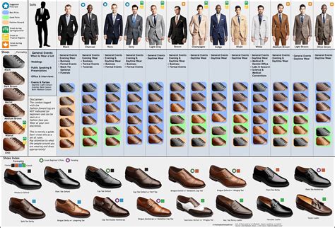 Ysk About A Useful Chart So That Your Suit Color And Shoe Color