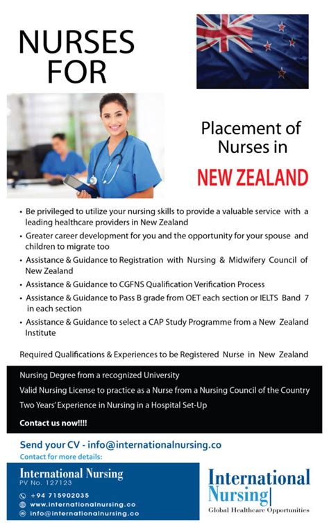 Nursing Jobs In New Zealand International Nursing