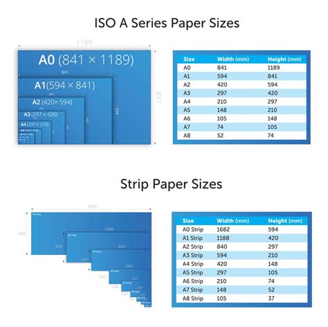 Printing Page Size Guide By Solopress