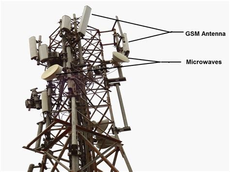 How Does Mobile Network Work Techintangent