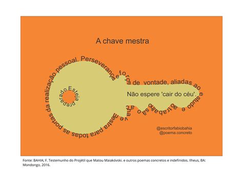 Poema Concreto E Visual