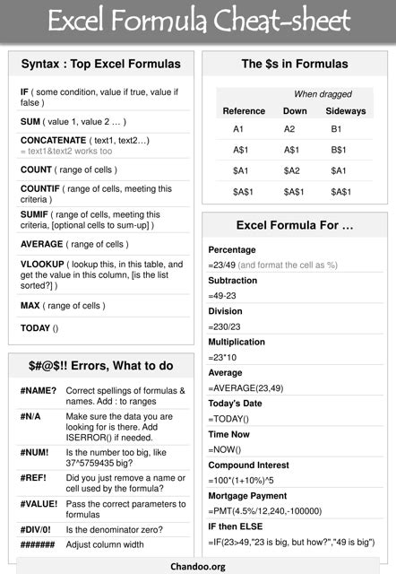 Excel Formula Cheat Sheet Download Printable Pdf Templateroller Sexiezpix Web Porn