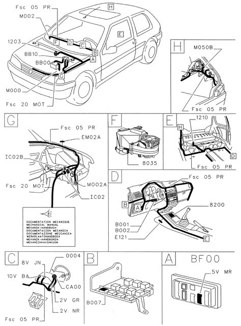 De presque toutes les marques de voitures disponibles sur le marché français, telles que audi, mercedes, opel, toyota, peugeot, renault ou encore dacia. Gti Engine Diagram | Wiring Library