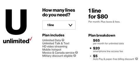 Verizon Prepaid Offers Unlimited Data With Many Caveats Mobile