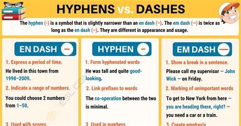 Hyphen When To Use A Hyphen In English 7 E S L
