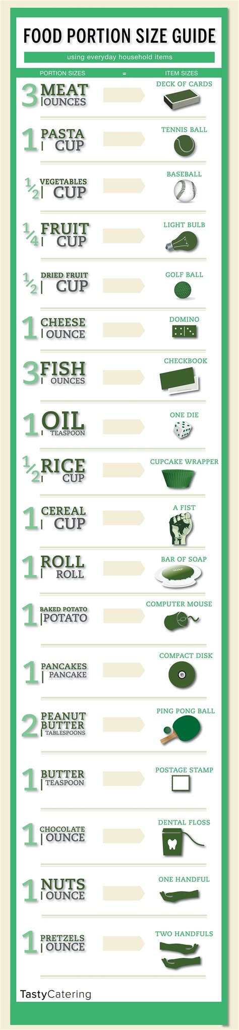 Food Serving Size Printable Portion Sizes Chart