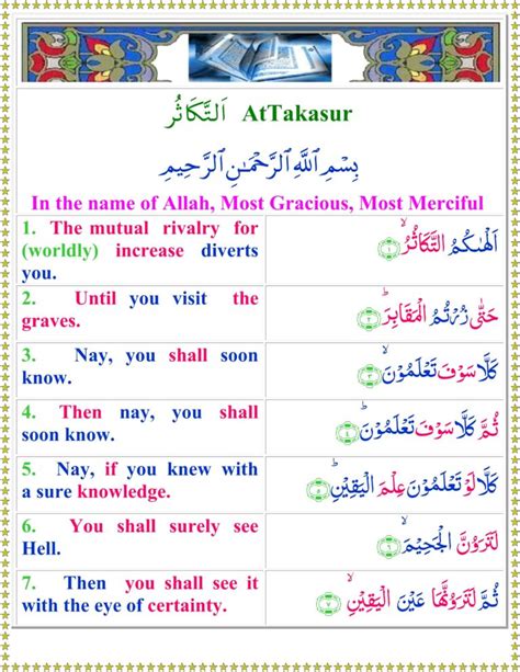 Surah Takasur With English Translation And Arabic Text Recitation
