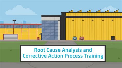 Online Learning Root Cause Analysis And Corrective Action App App