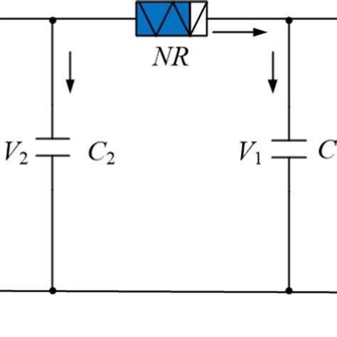 Schematic Diagram For Two Lc Inductor Capacitor Circuits Coupled By A