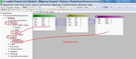 What Is Mapping In Informatica Learn How To Create Mapping