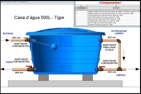 Mecanismo que possibilita alternar a pressão entre a rede pública e a pressão interna da caixa.compre a válvula alternadora de pressão para caixa d'água bluk. Como usar a Caixa D'Água da Tigre para Revit - Site ...