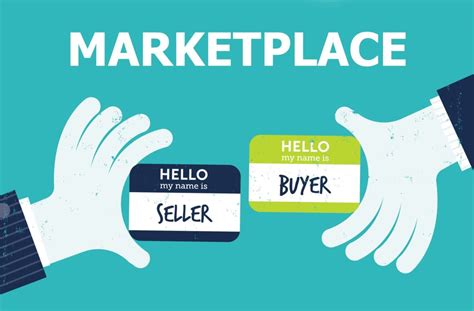 ¿qué Es Un Marketplace Definición Y Ejemplos Marketplace