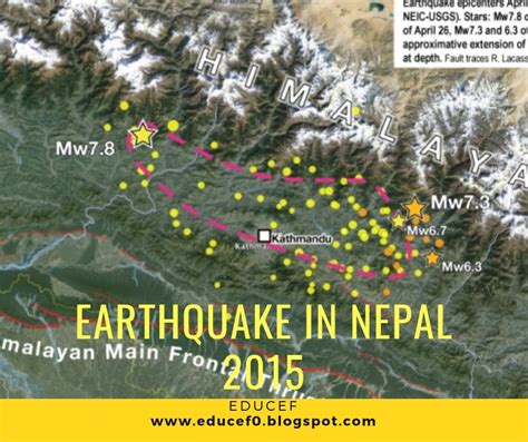 Earthquakes In Nepal 2015