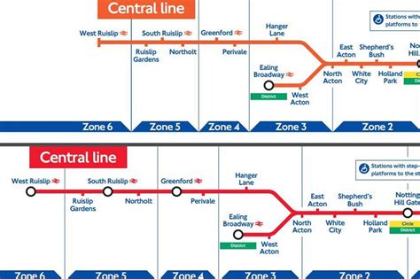 Revealed Tfl Tube Maps From The Last Two Decades Show How The London