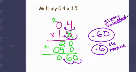 Multiplying Tenths By Tenths Video Youtube