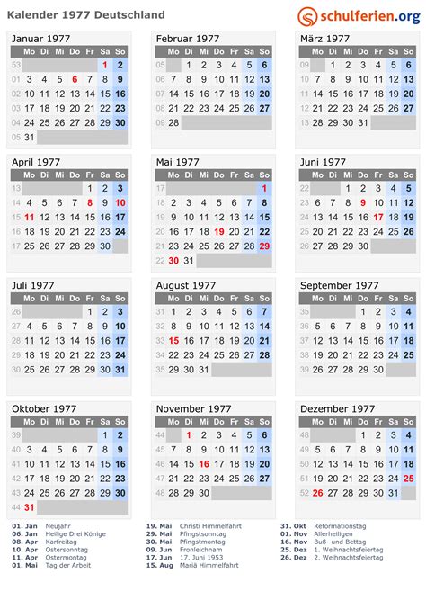 Kalender 1977 Lengkap Dengan Weton Kopler Mambu