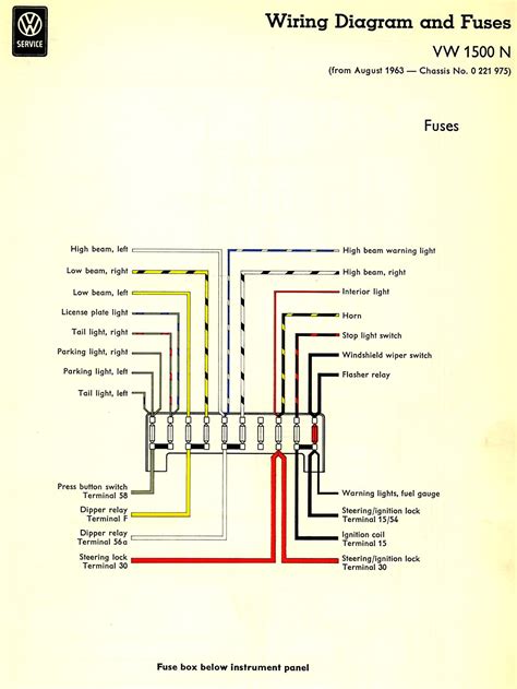 There have been several threads about fuse boxes and wiring diagrams, but we are no closer to having a usable listing of fuses below is a photo of the diagram in the fuse box cover of the engine bay fuse box of an 03 mcs (this image was. TheSamba.com :: Type 3 Wiring Diagrams