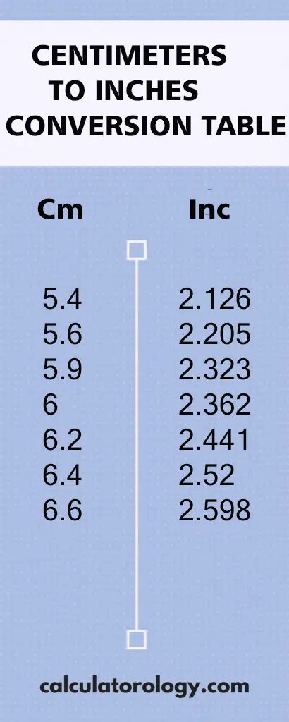 Centimeter To Inches Conversion Table