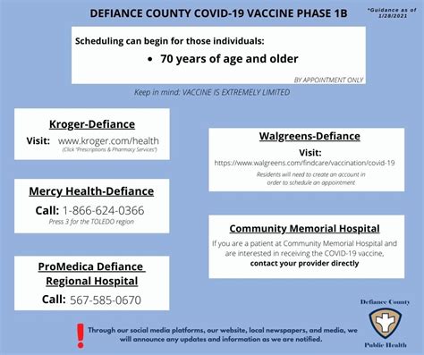N/a position summary establish strong business relationships with third party administrators and … Defiance/Paulding Consolidated Job and Family Services ...