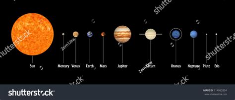 The Solar System And Dwarf Planets Display Poster Twinkl 47 Off