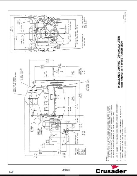 Crusader Engines Product Installation Manual Pdf Download