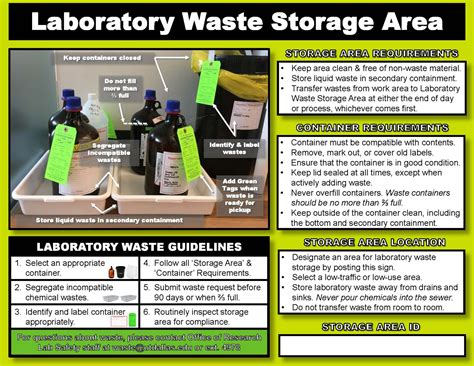 Hazardous Waste Institutional Risk Safety The University Of Texas