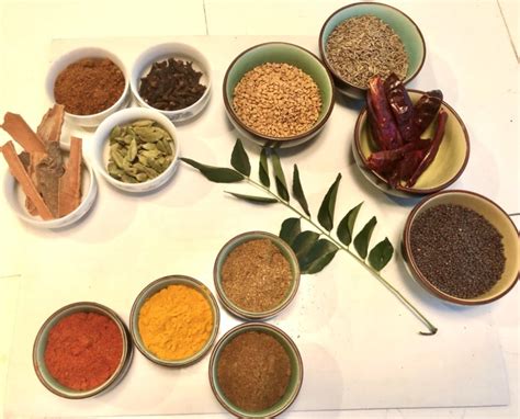 Essential Spices In Indian Cuisine Hot Sweet Spicy Recipes Spicy Recipes Sweet And Spicy