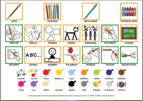 Juego que consiste en adivinar palabras. Informática para Educación Especial: Tablero de ...