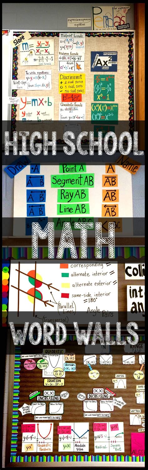 High School Math Word Wall Ideas Math Word Walls High School Math
