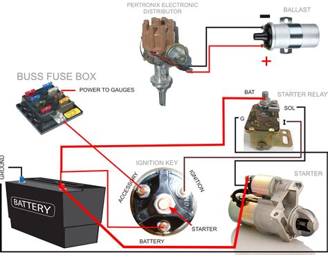 Категорииcar wiring diagrams porssheinfiniti car wiring diagramswiring a car volks wagenwiring audi carswiring car bmwwiring car dodgewiring car fiatwiring car fordwiring car land roverwiring car lexuswiring car mercedes benzwiring car opelwiring car. Help wiring a Engine Run stand please! (Easy diagram) | Moparts Question and Answer | Moparts Forums