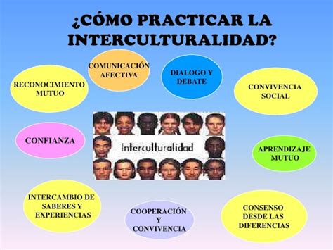 Cultura Inclusiva Intercultural Articulos De Inclusion E Interculturalidad