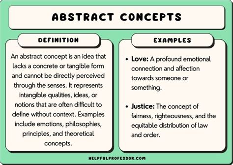 251 Abstract Concepts Examples 2024