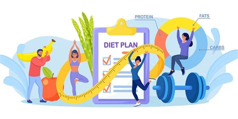 How To Create Your Own Diet Plan Foodpal