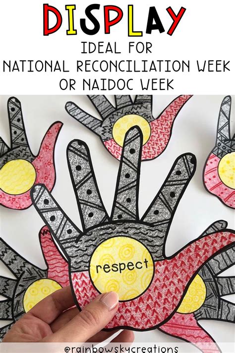 Naidoc Week Indigenous Hands Display National Reconciliation Week