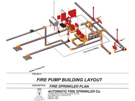 Fire Fighting Systems Mecca Eng