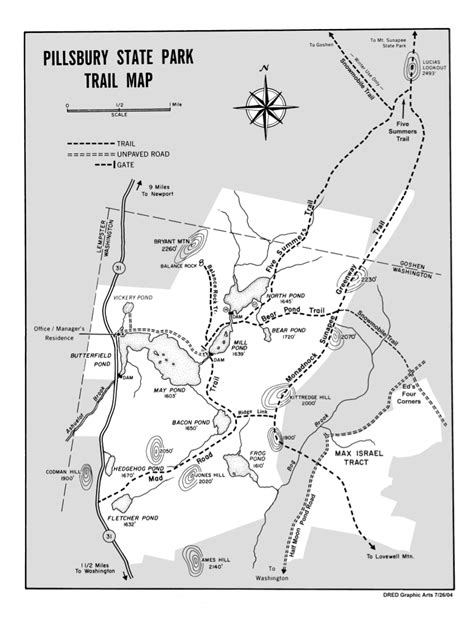 Hiking To Lucias Lookout And Balance Rock Nh State Parks