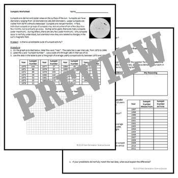 Sunspots The Solar Cycle Worksheet Sun Stars Solar System Ngss Hs Ess