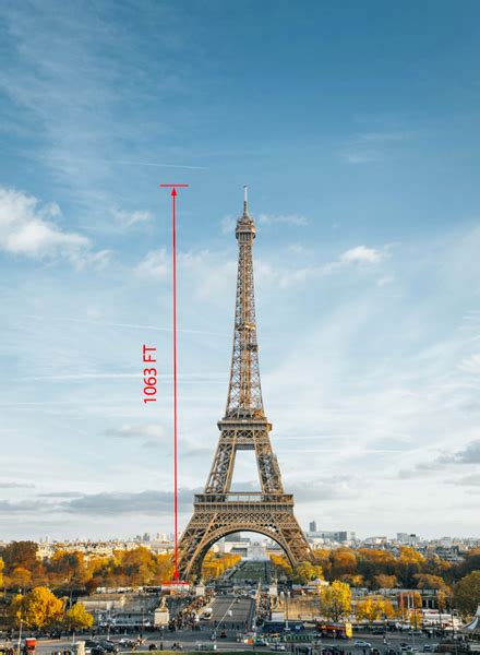 How Far Is 500 Feet Famous Objects Compared To 500 Ft