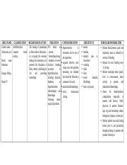 DRUG STUDY Tranexamic Acid Docx DRUG NAME Generic Name Tranexamic