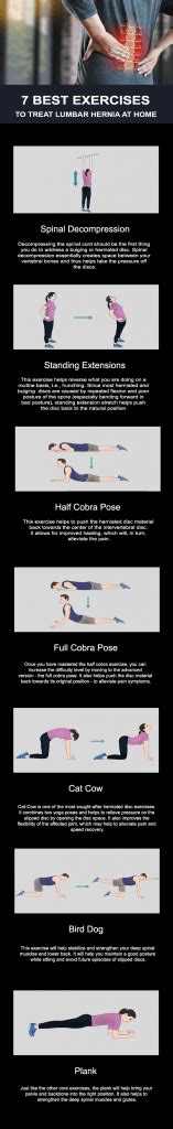 7 Best Exercises To Treat Hernia At Home Embody Health Chiropractic
